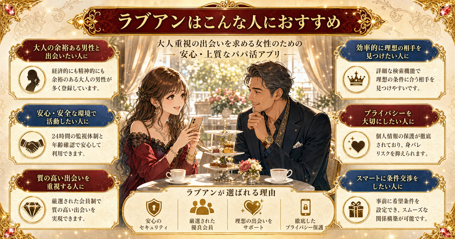 ラブアンはこんな人におすすめ