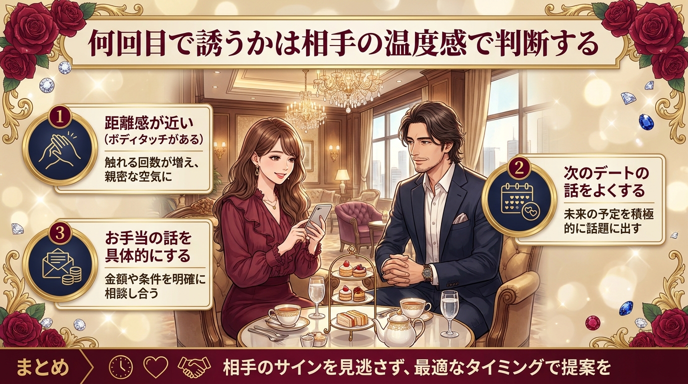 何回目で誘うかは相手の温度感で判断する